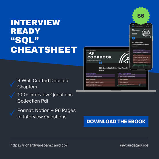 Interview Ready SQL CheatSheet